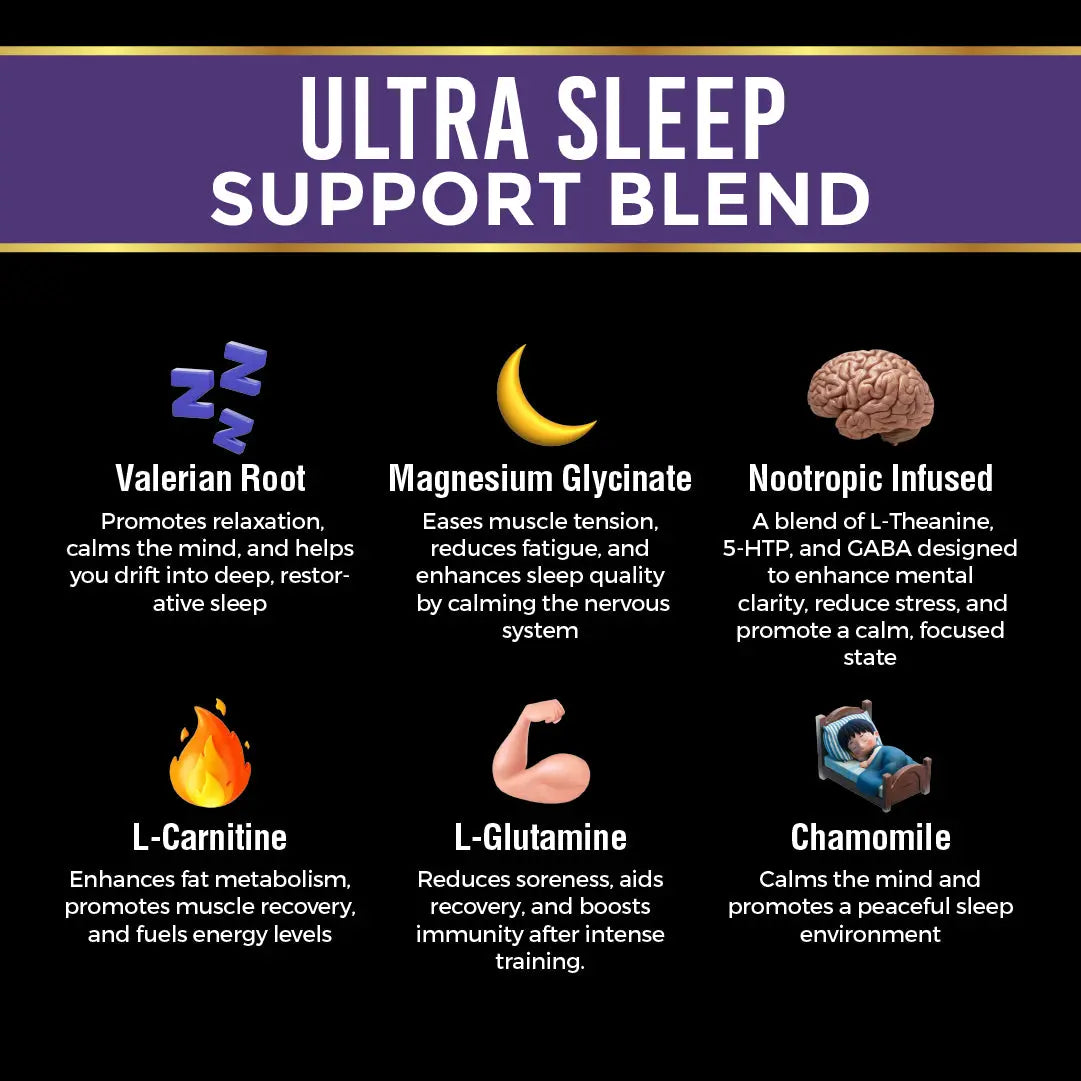 Monarch MVMT UltraRest My Store